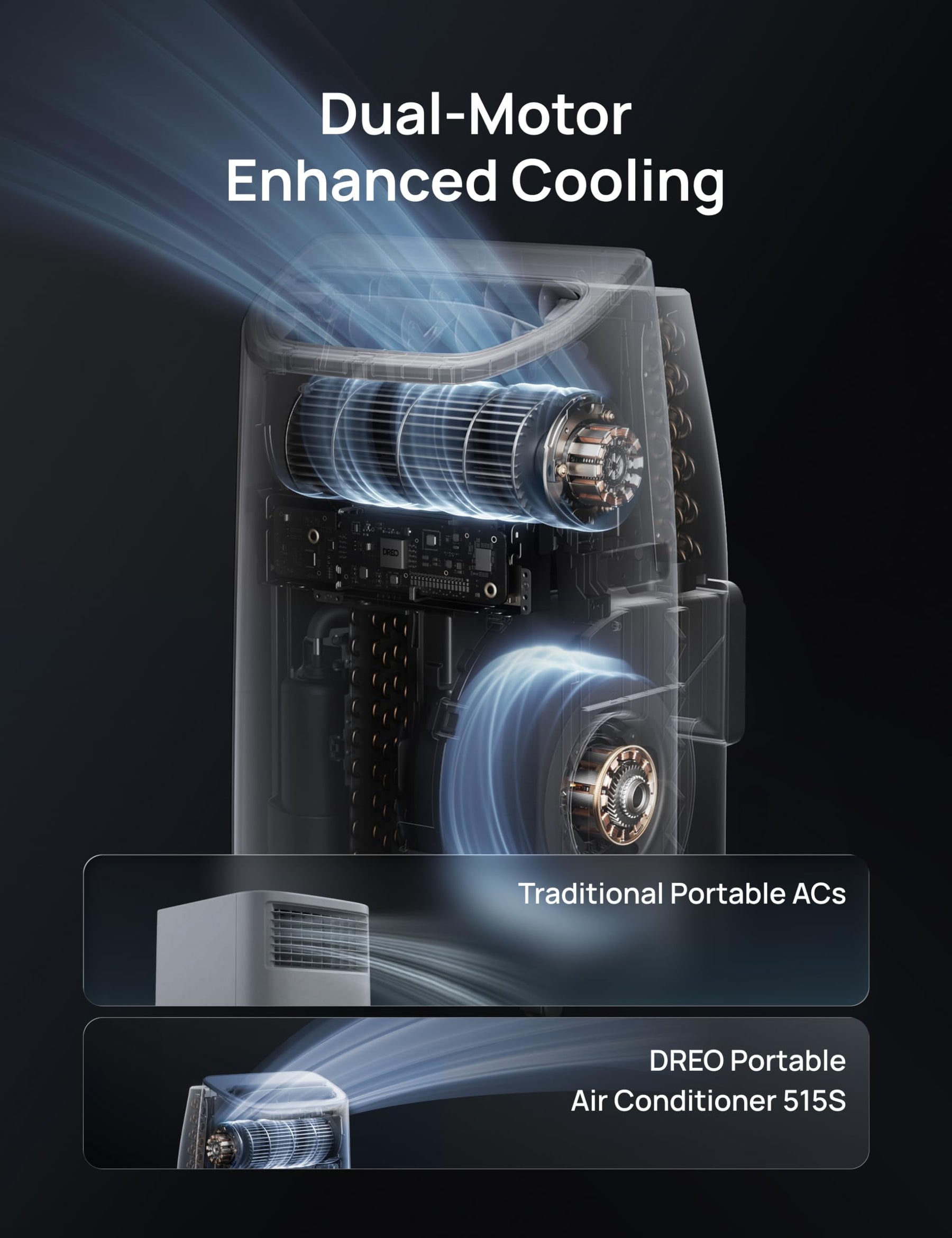 DREO 10000 BTU Portable Air Conditioner, 3-in-1 Cool/Fan/Dry Quiet AC Unit for Bedroom/Office, Smart App/Voice/Remote Control