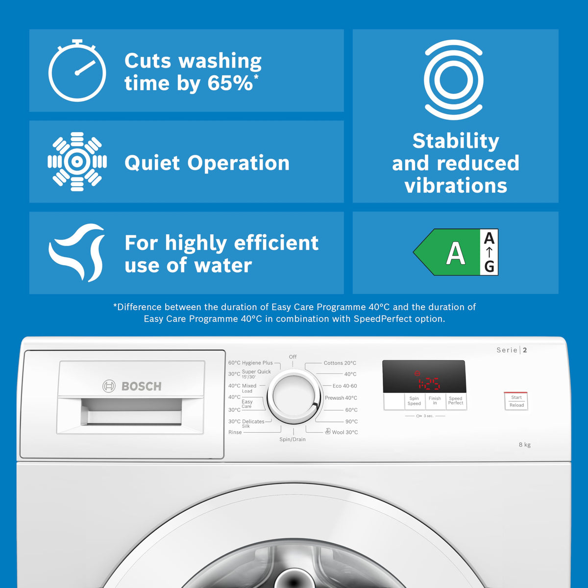 Bosch WGE03408GB Series 2, Free-Standing Washing Machine Front Loader, A Rated, 8 kg, 1400 rpm, Extremely Quick 15/30 Wash